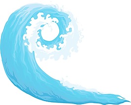 波矢量元素