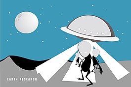 UFO目擊