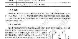 鋼結(jié)構(gòu)施工圖基本知識