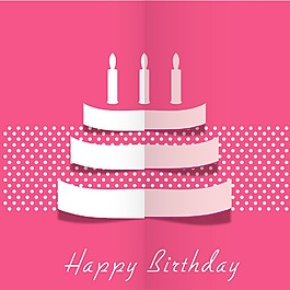 背景摘要生日快樂