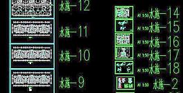 河北省易縣普華新區(qū)小區(qū)給排水設(shè)計(jì)