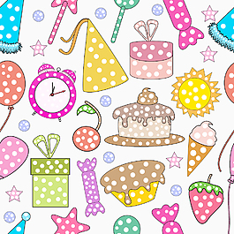 生日快樂的背景