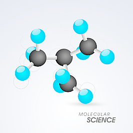 科學概念