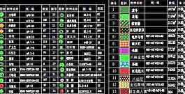 CAD景觀圖庫