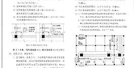混泥土結構規則和構造