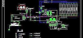 礦工集團特殊廠給排水流程圖