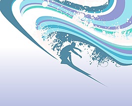 摘要沖浪