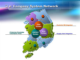 簡潔個性企業ppt模板