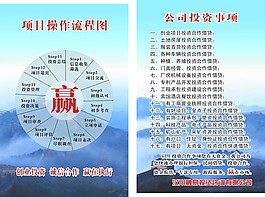 投資公司模板