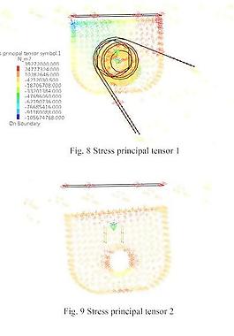 有限元法（FEM）CATIA V5 R19