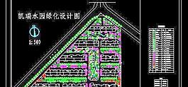 小區綠化圖