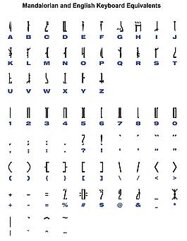 曼达洛字体
