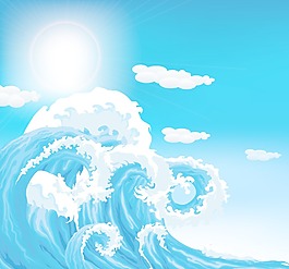 與波矢量夏季背景