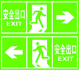 安全出口警示牌