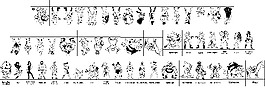 火花免费为所有的字体