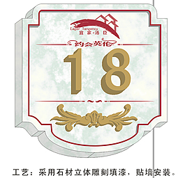 標牌導視牌免費下載