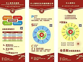 培训易拉宝
