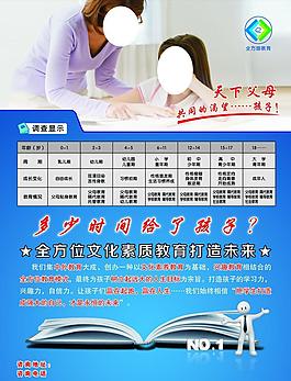 教育培訓