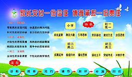 教育培訓