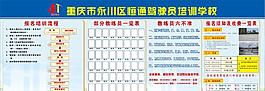 駕駛培訓流程