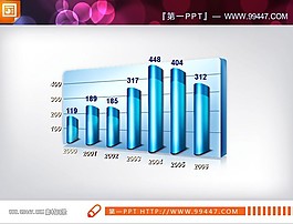 3D立體柱狀圖PPT圖表素材