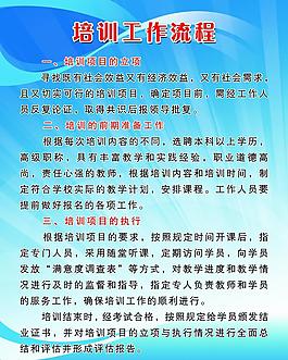 培訓工作流程