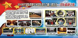 公司培訓(xùn)展板