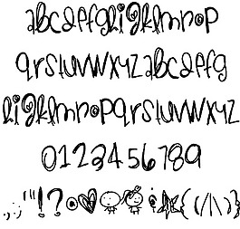 thankfulandblessed字體