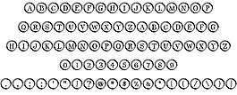 式按鍵字體