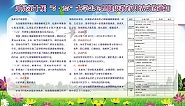 大學生心理健康教育