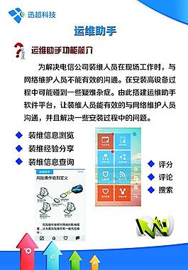 運維助手海報