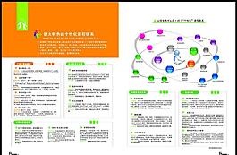 企業(yè)畫冊