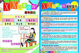 培訓(xùn)學(xué)校DM單