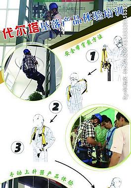 代尔塔坠落产品培训