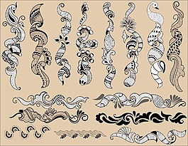 指甲花染料載體設計