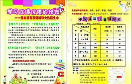 逸夫教育