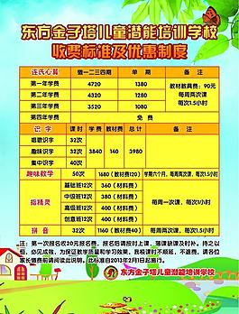 兒童潛能培訓(xùn)