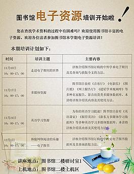 電子資源培訓(xùn)