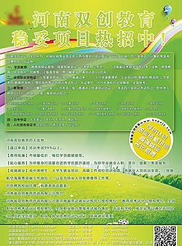 培訓(xùn)教育海報