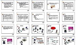教育培訓 安全教育