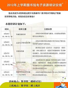 電子資源培訓(xùn)