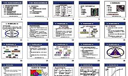 企業并購與重組講義PPT