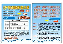 培訓(xùn)學(xué)校宣傳單