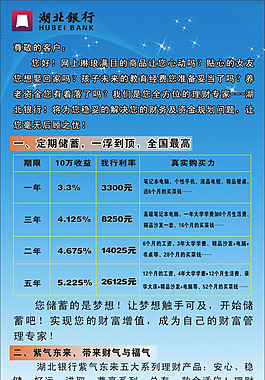 湖北銀行展架