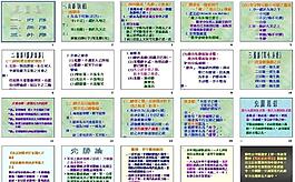 PPT教學(xué)培訓(xùn)