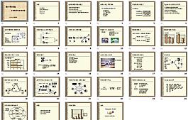 PPT教學(xué)培訓(xùn)