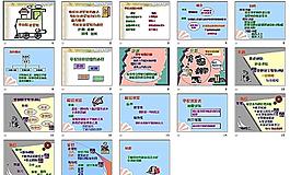 PPT教學(xué)培訓(xùn)