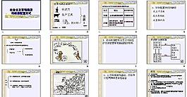 PPT教學培訓