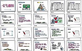 PPT教学培训