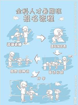 招生單頁